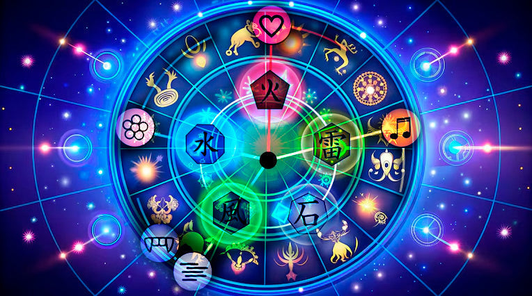 Vuestra respiración en Kimetsu no Yaiba según los Signos del Zodiaco