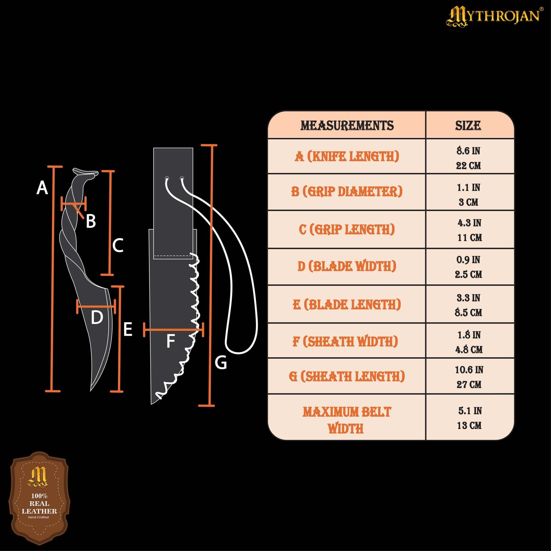 Cuchillo Mythrojan Twisted Railroad Spike con Vaina - Imagen 3