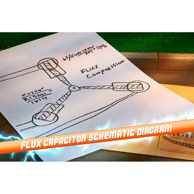 Imagen de Kit Time Travel Memories Regreso Al Futuro Standard Edition parte de nuestra colección en Espadas y más, sitio oficial.