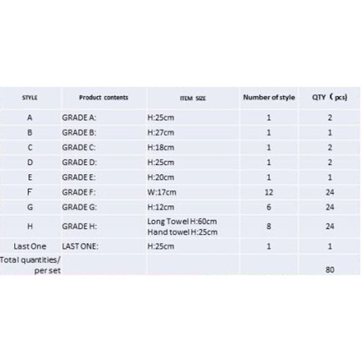 Imagen 2 - Pack Ichiban Kuji Battle For The Universe Dragon Ball Z