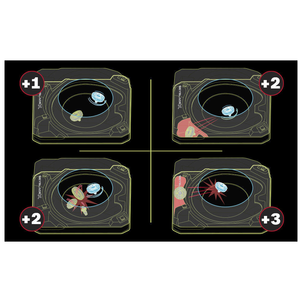 Imagen 7 - Set De Batalla Xtreme Beyblade X