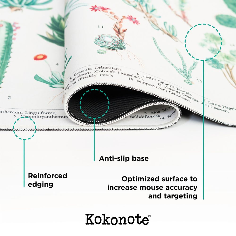 Imagen 6 - Alfombrilla Gaming Cactus Botanicos