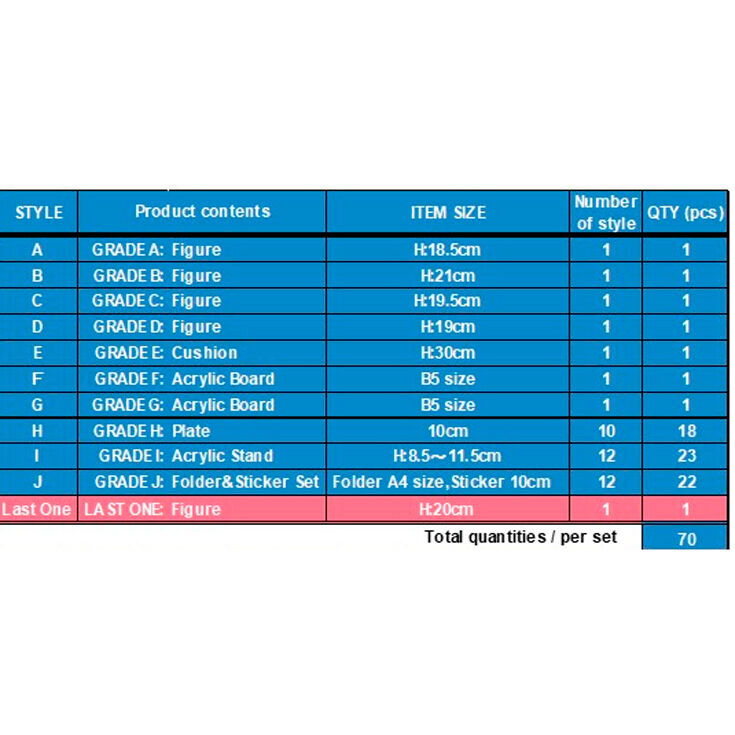 Imagen 1 - Pack Ichiban Kuji Vol.02 Sakamoto Days