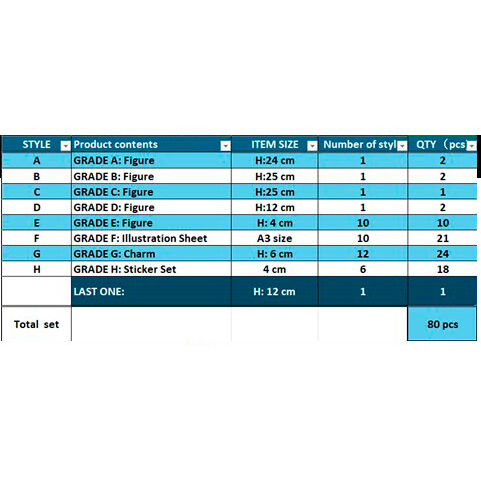 Imagen 1 - Pack Ichiban Kuji Stirring Souls Vol. 03 Bleach