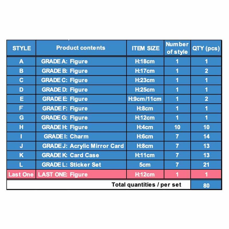 Imagen 2 - Pack Ichiban Kuji Further Beyond My Hero Academia