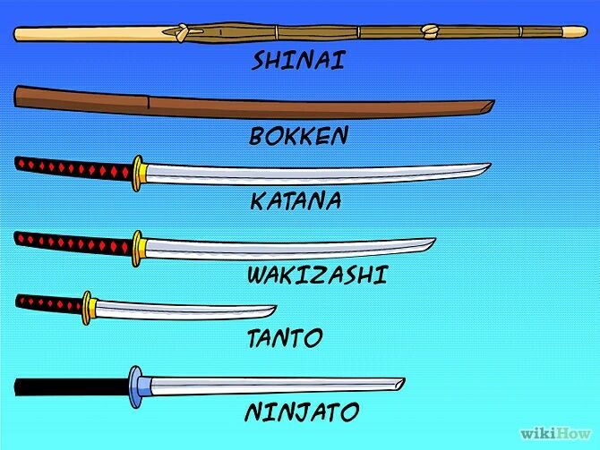 ¿Qué tipos de katana existen?