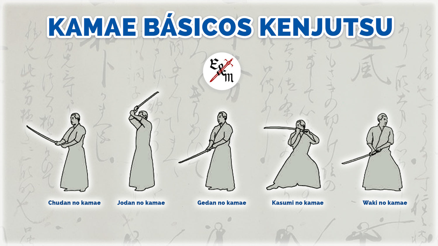 Ver Kamae básicos con katana. Espadas Y Más