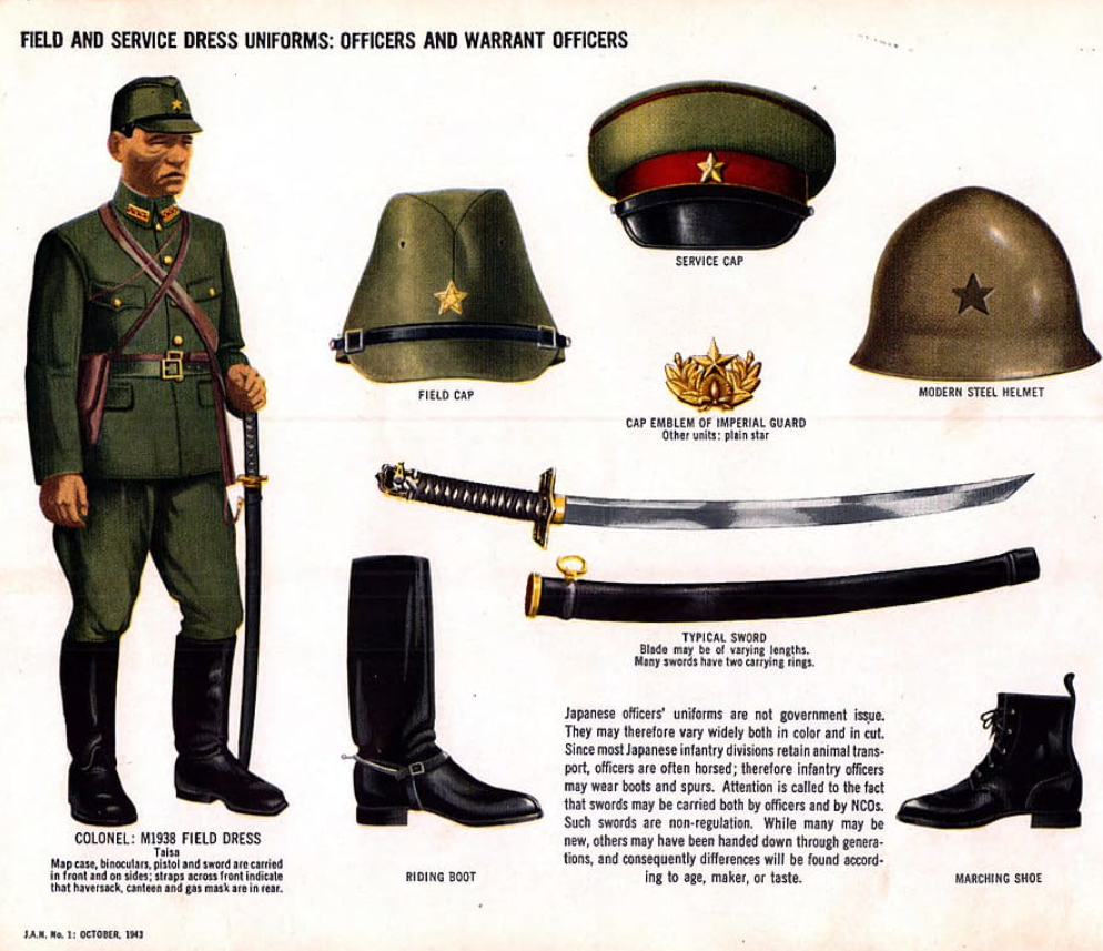 indumentaria de soldado