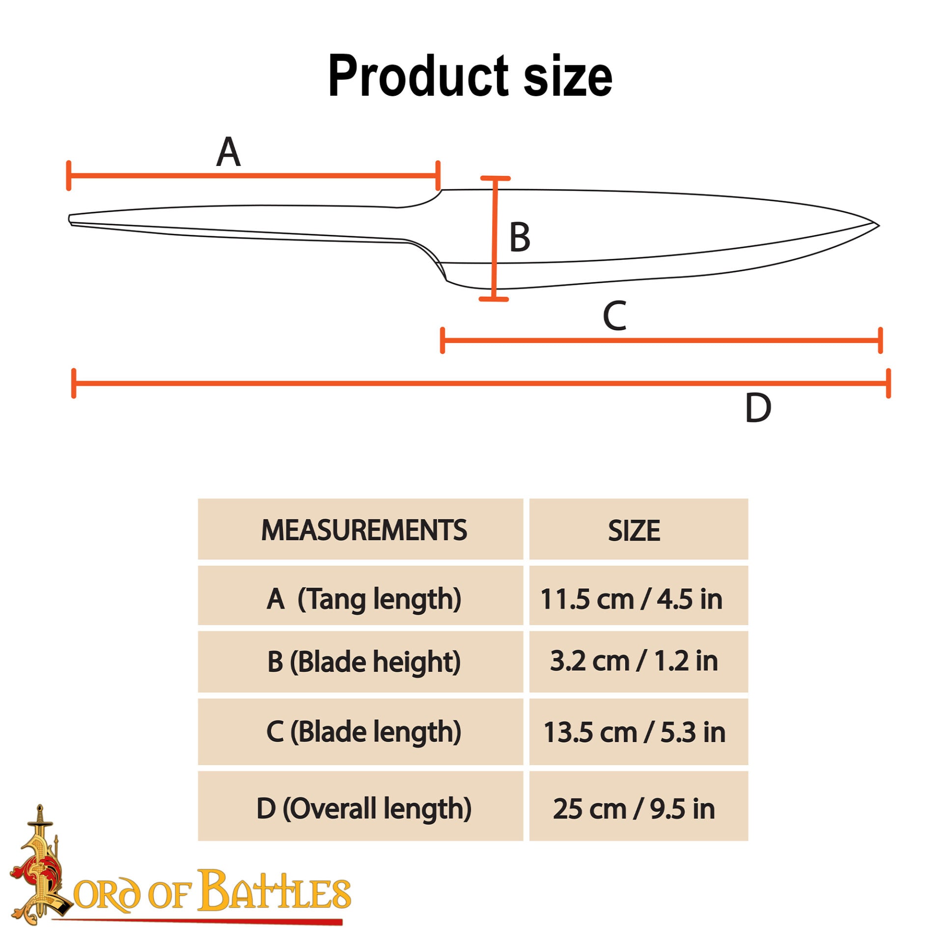 Hoja de Acero Rústico Forjada a Mano con Espiga Personalizable para Campamento, Cocina y Exposición - Imagen 3