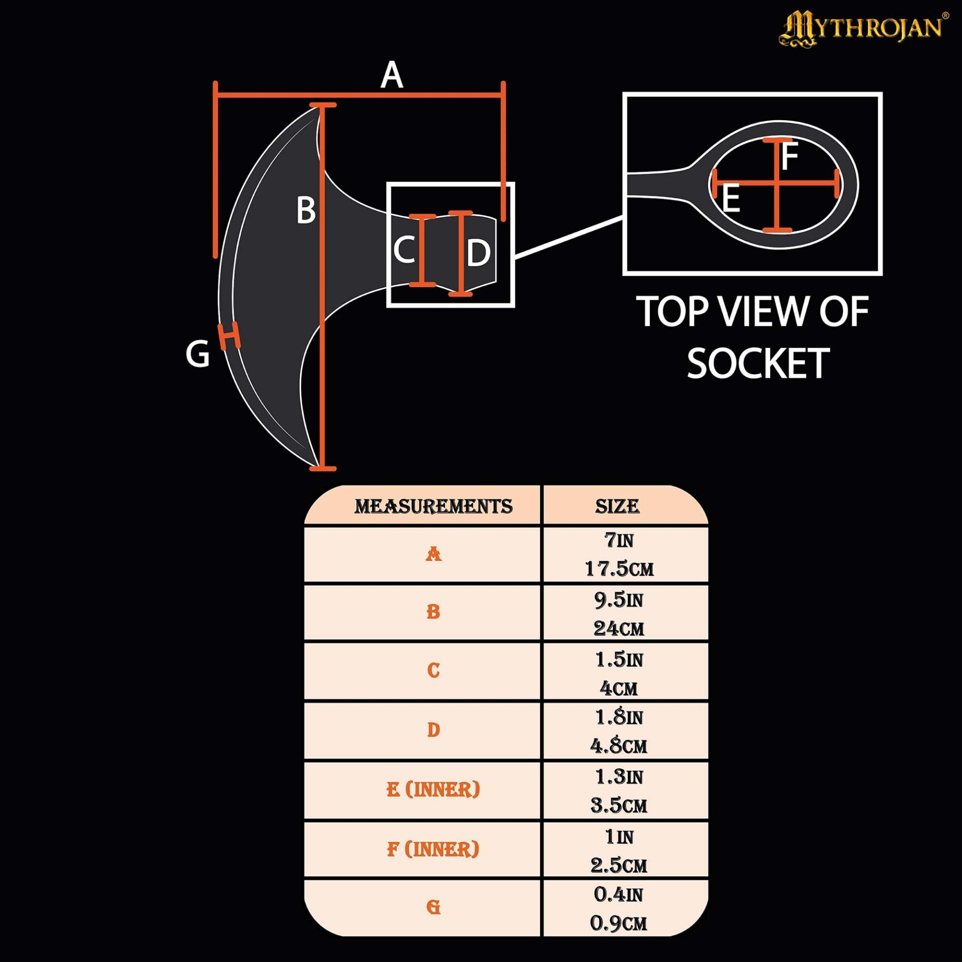 Mythrojan Medieval Vikingo Hacha Batalla Listo Axehead Reenactment Renacimiento Disfraz - Imagen 3