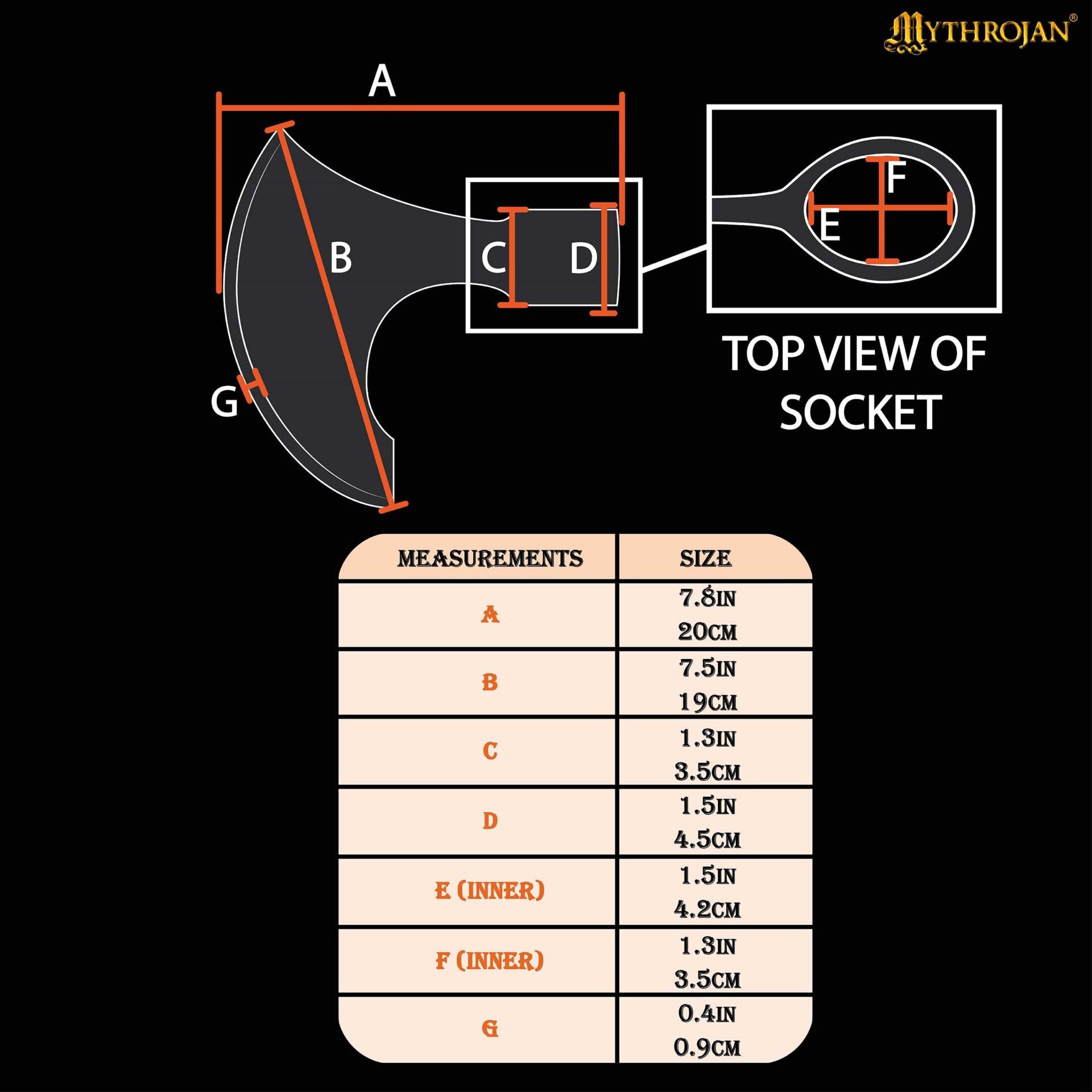 Mythrojan Medieval Vikingo Barbudo Batalla Hacha Cabeza Larp Traje de Acero Arma - Imagen 3