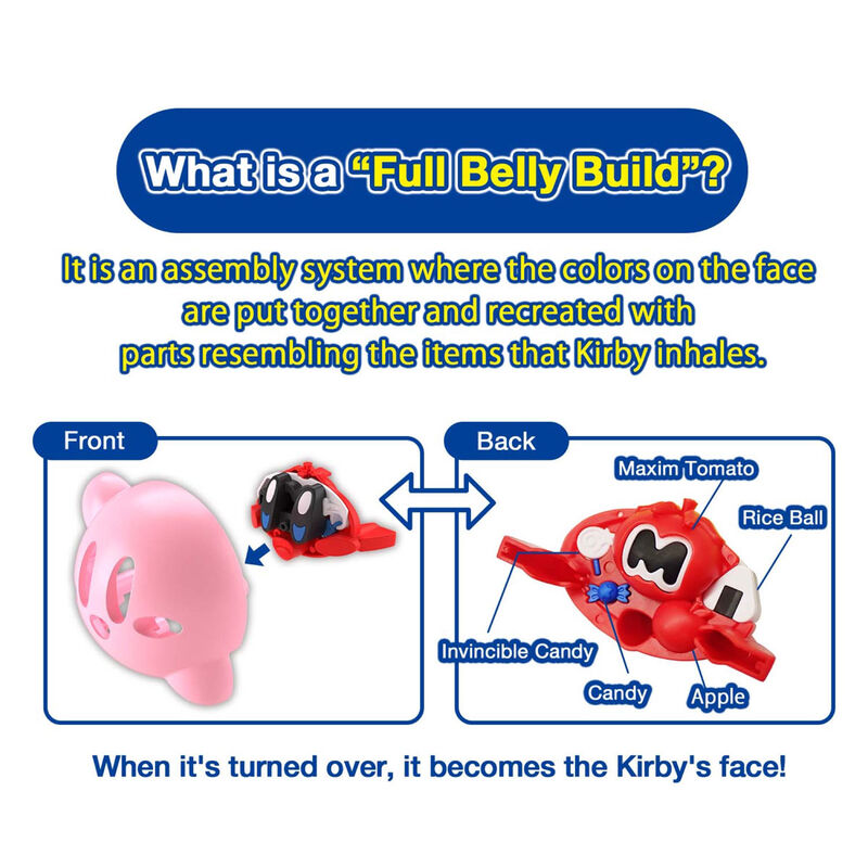 Imagen 2 de Figura Model Kit Kirby