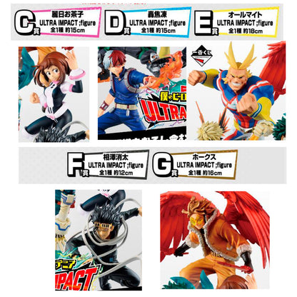 Imagen 6 de Pack Ichiban Kuji My Hero Academia Ultra Impact