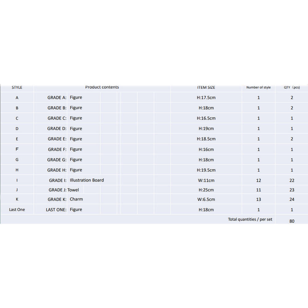 Imagen 3 - Pack Ichiban Kuji My Hero Academia Next Generations