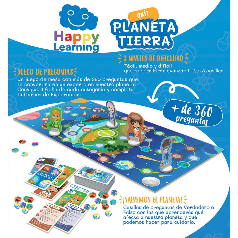 Imagen 2 - Juego Mesa Planeta Tierra Happy Leaning