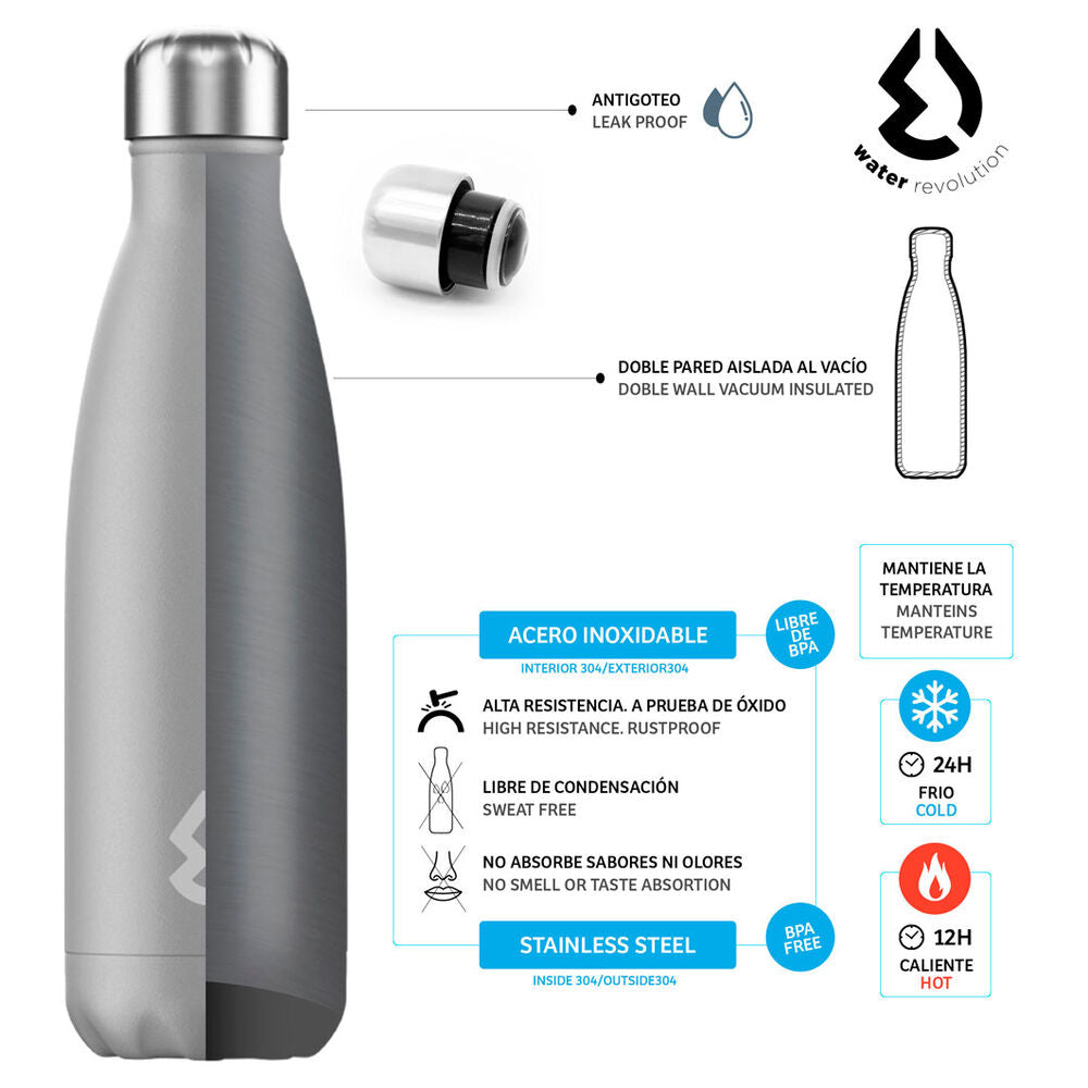 Imagen 3 - Botella Azul Water Revolution 500Ml