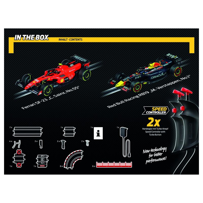 Imagen 4 - Circuito Carreras Racing For Glory Formula 1