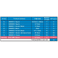 Imagen 1 - Pack Ichiban Kuji Rush Into The Cursed House Dandadan