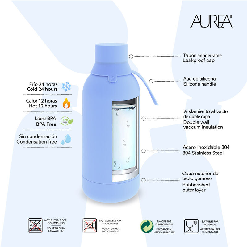 Imagen 2 - Botella Termica Gatos Del Cielo 500Ml