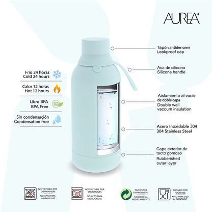 Imagen 2 - Botella Termica Cachorro Menta 500Ml