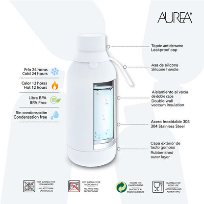 Imagen 2 - Botella Termica Ice Basketball 500Ml