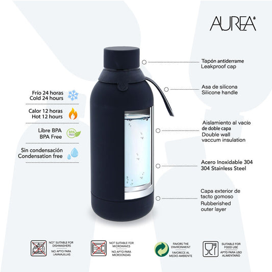 Imagen 1 - Botella Termica Black Basketball 500Ml