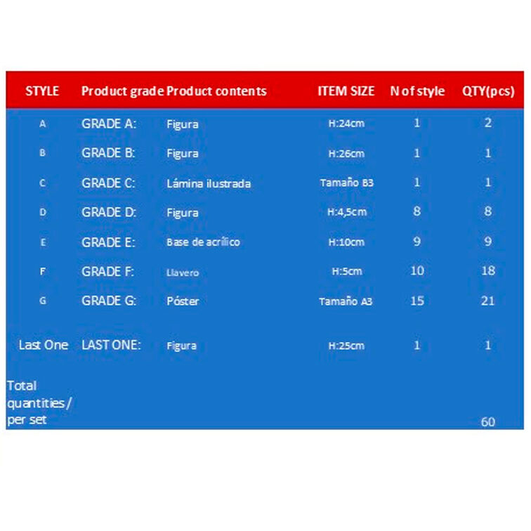 Imagen 1 - Pack Ichiban Kuji La Fortaleza Infinita Demon Slayer Kimetsu No Yaiba