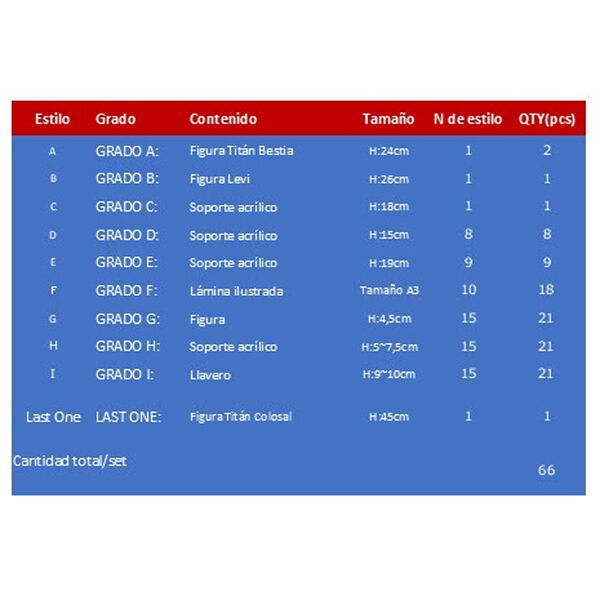 Imagen 2 - Pack Ichiban Kuji I Will Take Down The Beast Titan Attack On Titan