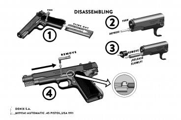 6312 PISTOLA AUTOMATICA .45 M1911A1, USA 1911 (1ª Y 2ª GM) - Espadas y Más