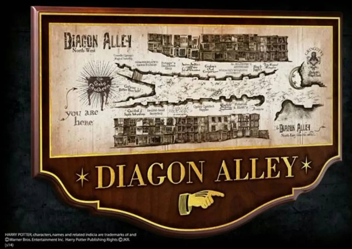 Placa del Callejón Diagon Harry Potter NN7058 - Espadas y Más